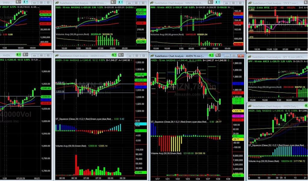live day trading