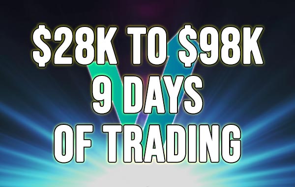 how to grow a day trading account